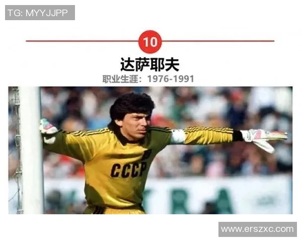 苏联足球传奇球星排名揭晓回顾他们的辉煌成就与影响力