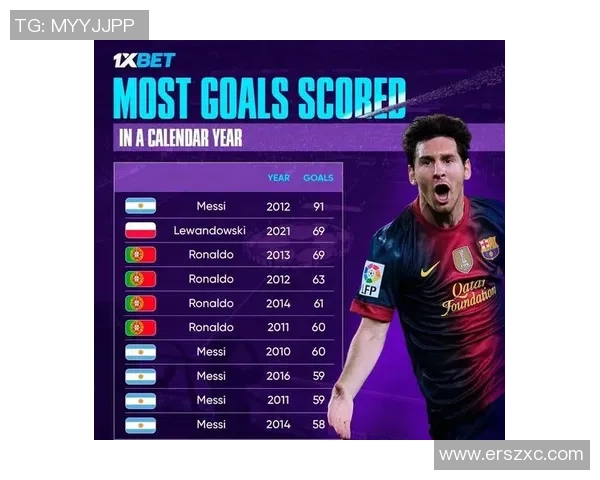 足球明星能力对比分析图解揭示球场巨星的真实实力与潜力