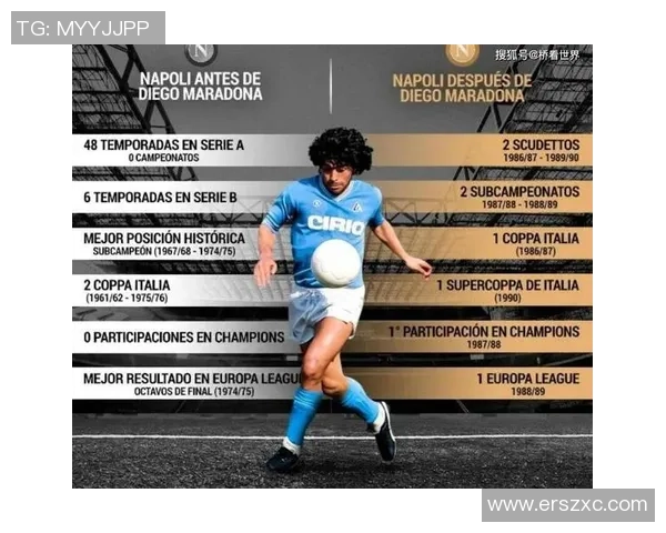 足球明星身披12号球衣的传奇故事与背后意义探讨