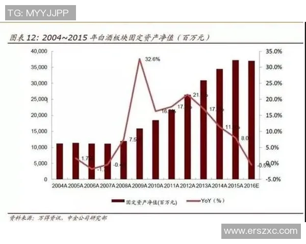 独家分析：FPX的力量对比_1